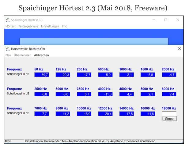 Kostenloser Hörtest zum Download (deutsch)