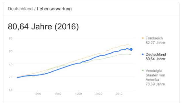 Wenn der Ohrenarzt einen Vortrag hält