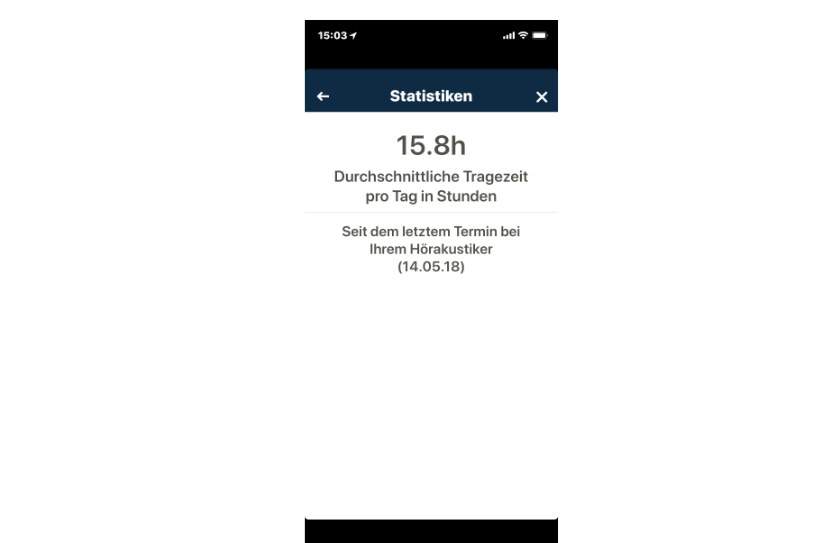 Wie lange soll ich meine Hörgeräte tragen?